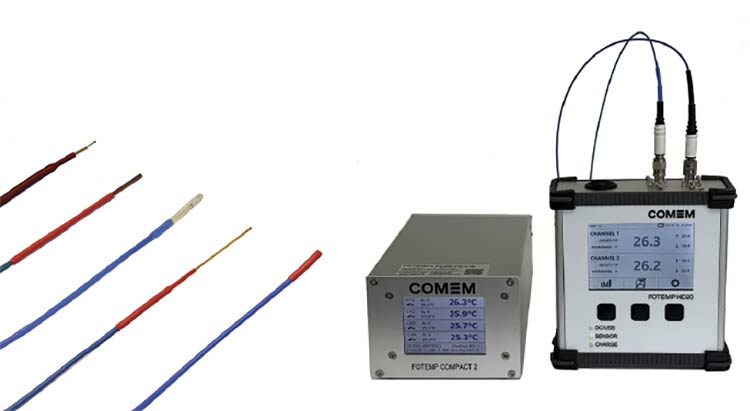 The FOTEMP fiber optic probe and signal conditioner system is used for temperature measurements. Courtesy of Micronor Systems.
