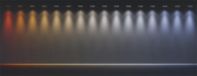 An illustration of various color-corrected temperatures. Different color temperatures provide different shades of white. Household bulbs, for example, can be warm white or cool white. Courtesy of iStock.com/Veronika Oliinyk.