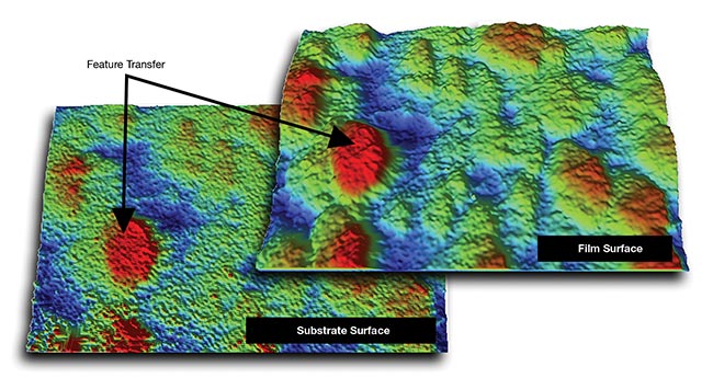 Figure 1. The 3D optical profiling images show feature transfer between the substrate surface and film surface. Courtesy of Bruker Nano Surfaces and Metrology.