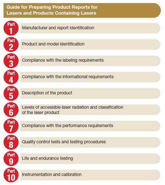 The Office of Compliance, Center for Devices and Radiological Health (CDRH) covers 10 specific topics in laser safety guide, FORM FDA 3632 (4/23). This guide is intended to assist manufacturers working with lasers in providing adequate reporting of radiation safety testing and compliance with federal performance standards.