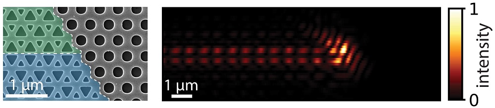 An electron microscopy image of the silicon photonic crystal. The topological waveguide is formed at the boundary between the green and blue regions, and is terminated by the crystal with round holes on the right side (left).?A measurement of the optical intensity in the photonic crystal. Light enters through the topological waveguide from the left and accumulates at the end of the waveguide due to suppressed back reflection (right). Courtesy of AMOLF.