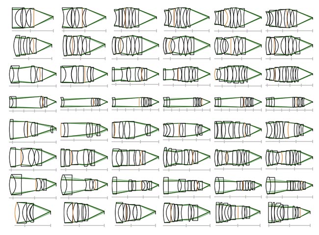 Figure 3. Researchers at the Laval University-based Centre for Optics, Photonics and Lasers (COPL) are using AI to streamline and enhance optical design (right). The image shows an example of the output produced by the researchers’ AI assistant lens designer. The tool can output thousands of optical designs for a particular application. Courtesy of COPL.