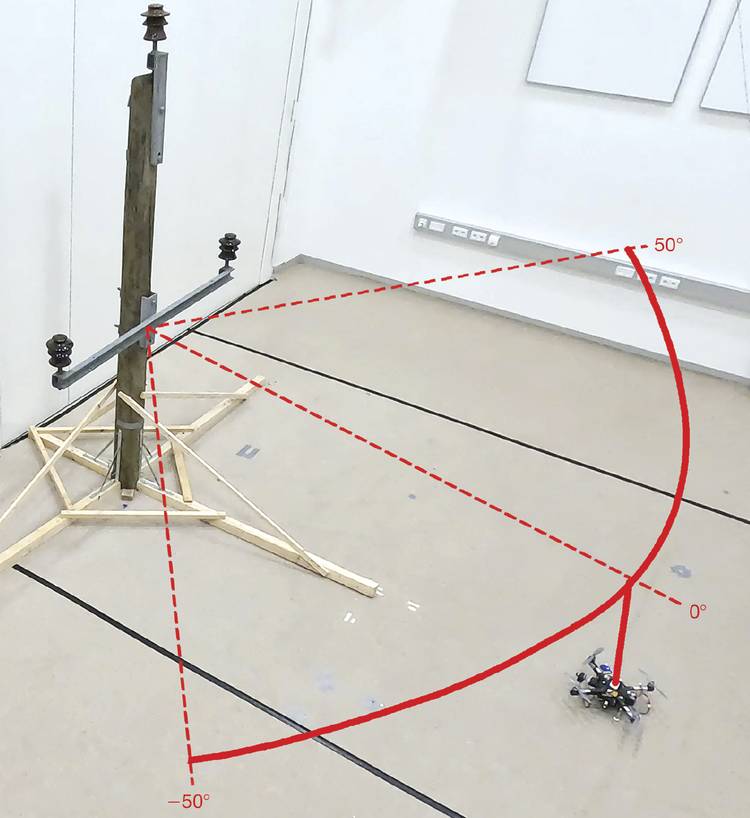 Visualization of the flight path of an inspection flight around an electricity pole model with three insulators, in the research laboratory at the University of Klagenfurt. Courtesy of aau/Müller.