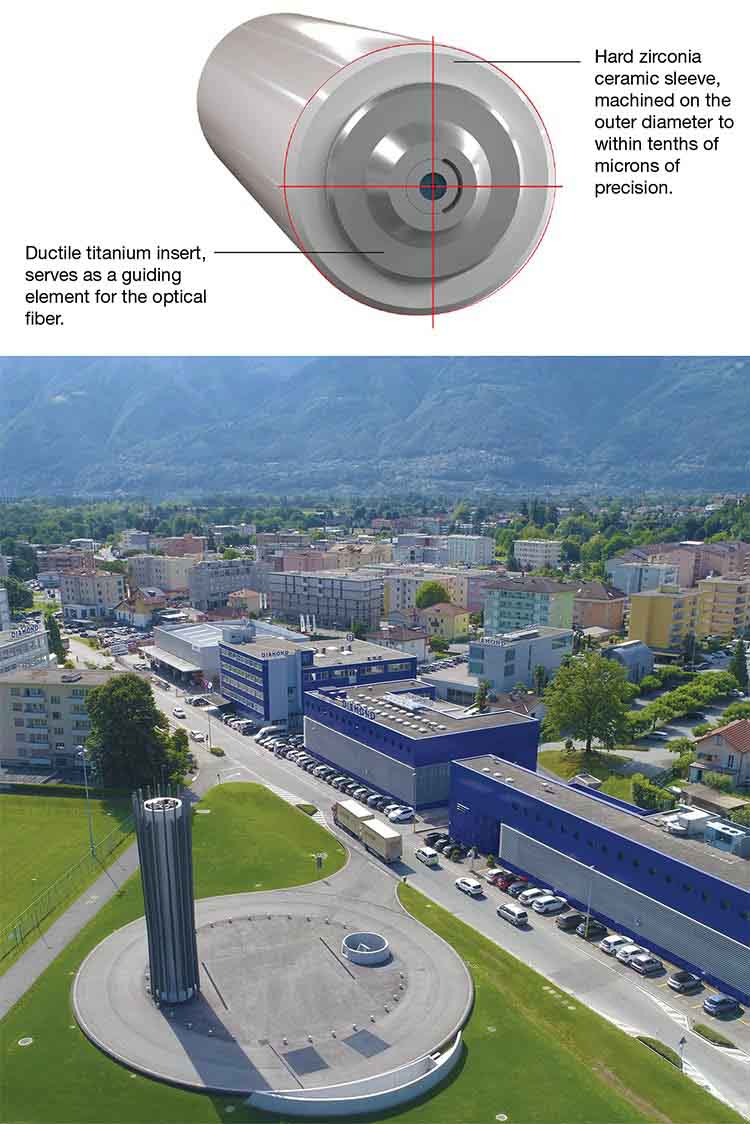 (top) Switzerland-based DIAMOND SA’s active core fiber alignment featuring a bicomponent ferrule Courtesy of DIAMOND SA. (bottom)The company’s headquarters. Courtesy of DIAMOND SA.