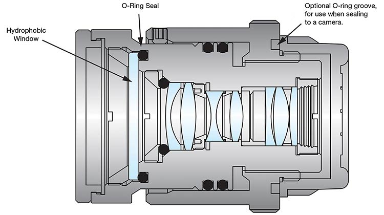 An ingress-protected ruggedized lens features an O-ring to seal out contaminants such as dust, dirt, and moisture, as well as a hydrophobic window at the front of the optical train. Courtesy of Edmund Optics.