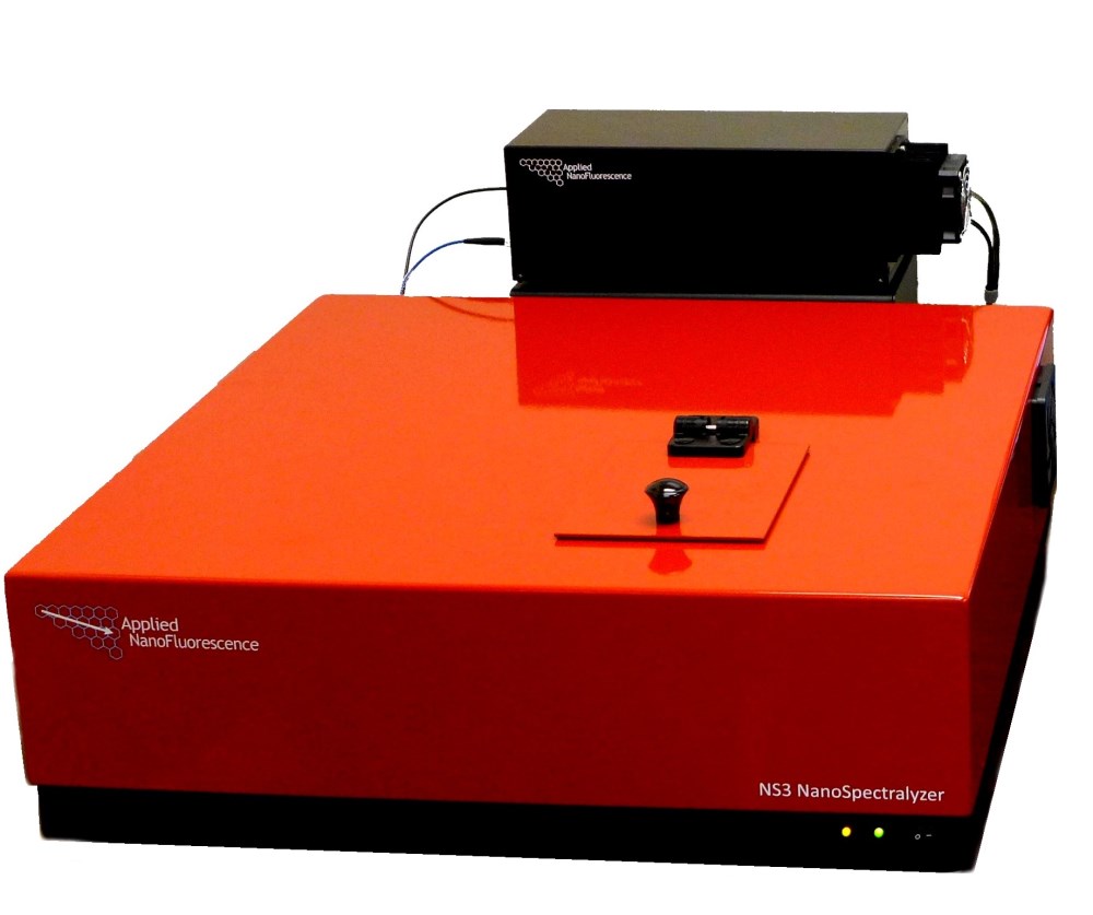 nanovna as spectrum analyzer