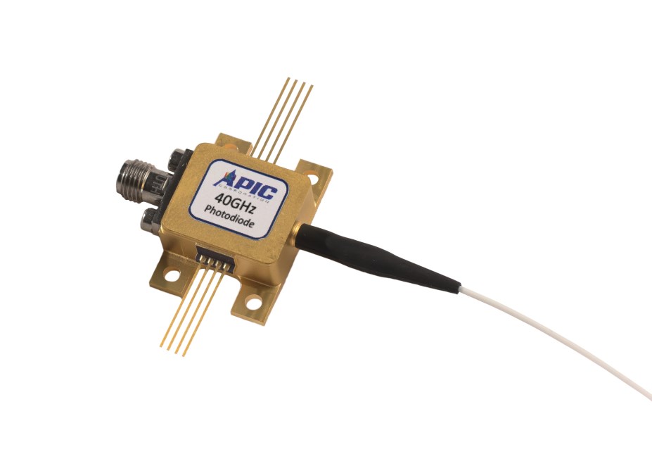 High Bandwidth Photodetector ARx40-25 Series