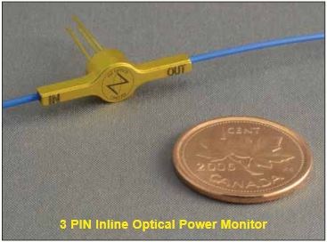 Directional Fiber Optic Power Monitors