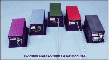 Fiber Pigtailed Ultra Stable Laser Module