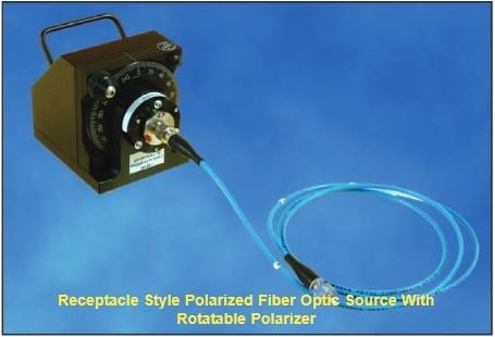 Polarized Fiber Optic Source