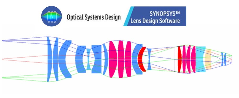 SYNOPSYS™ Lens Design Software