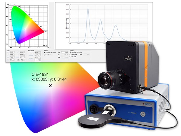 ProMetric® Imaging Colorimeter & Spectrometer