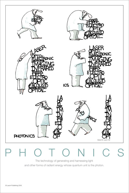 Photonics Media - Laurin Publishing Announces Poster Series