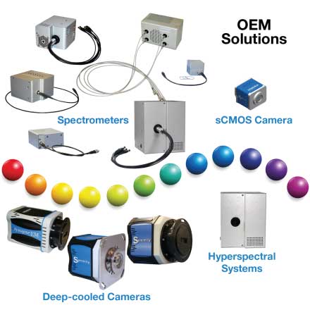 HORIBA Scientific - CMOS Cameras-MiniSpectrometers-HSI