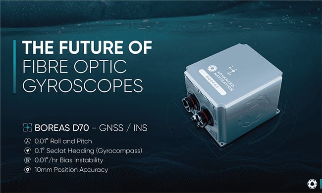 Digital Fiber-optic Gyroscope