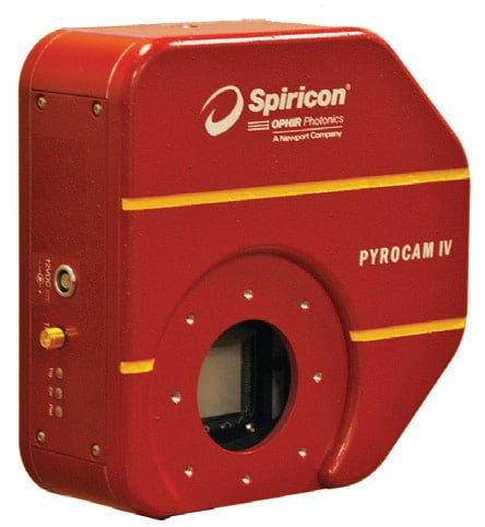 High-Res Pyroelectric Camera