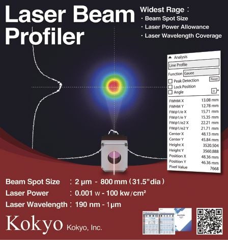 Ultrawide Range Laser Beam Profiler