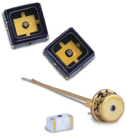 InGaAs Avalanche Photodiode Series