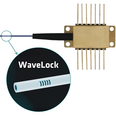 TeraXion FPG Wavelength Locker