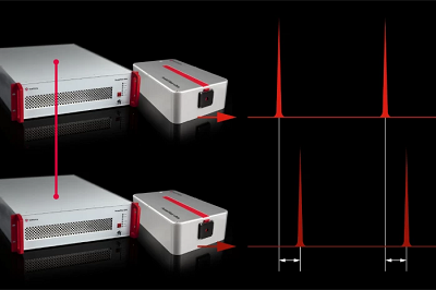 TOPTICA Photonics Dual-Color Laser System