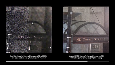 Ubicept Computer Vision Technology