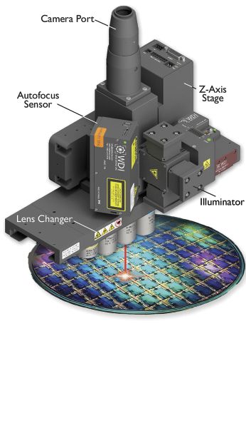 PFA-LN Dynamic Adaptive Aufofocus