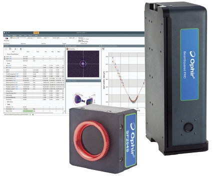 Measure Laser M2 in <1 Minute