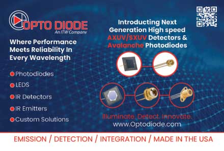 Engineered for Every Wavelength