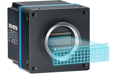 SVS-Vistek Wide Angle Camera