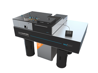 attocube Nanoscale Imager