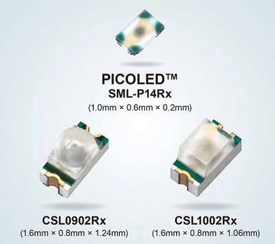 ROHM. Near-Infrared LEDs