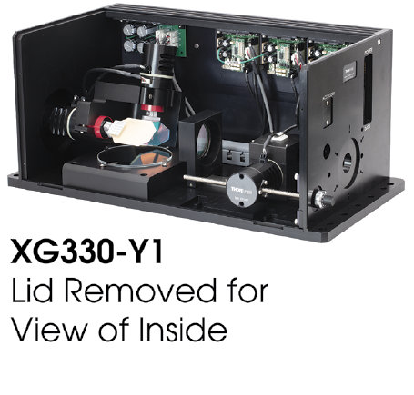 Three-Axis Galvo System Scan Heads