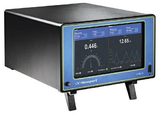 Advanced Optical Power Meters
