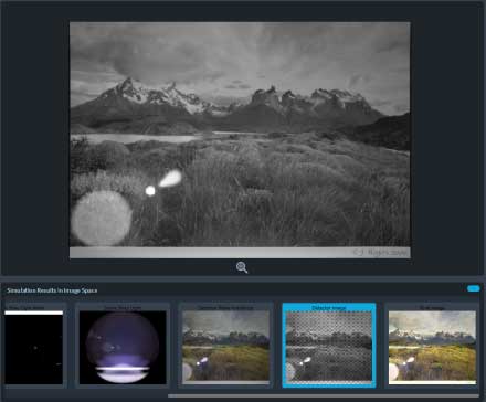 ImSym - Imaging System Simulator