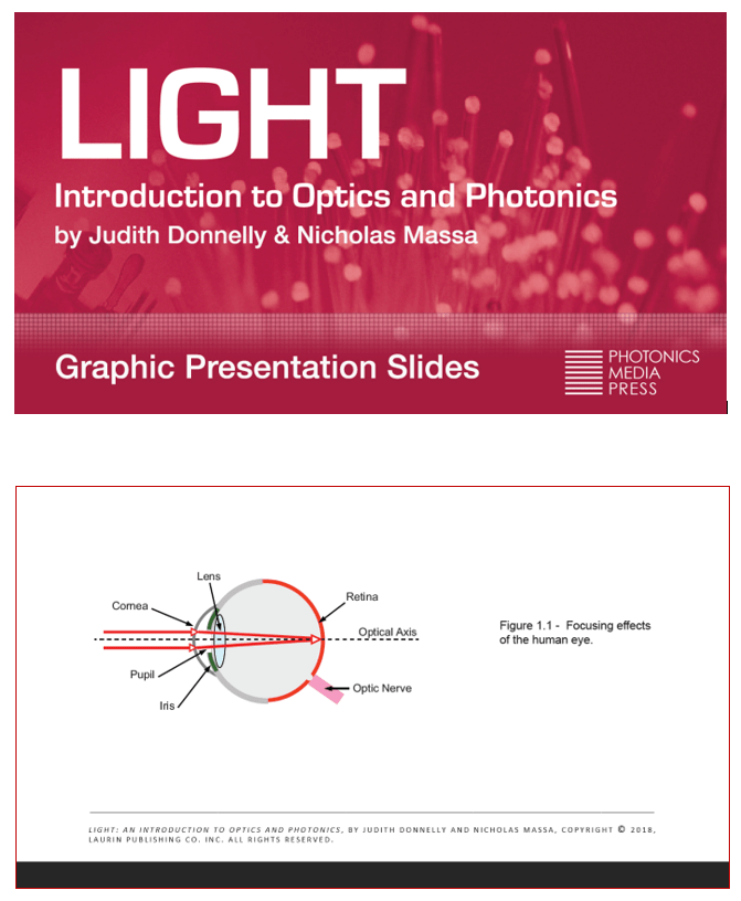 LIGHT: Introduction To Optics And Photonics, Second Edition – Photonics ...