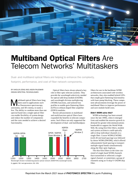 Related Content Fiber Optics Understanding The Basics Fiber Optics And Communications 2268