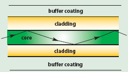 Figure3.gif