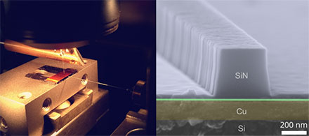 Copper Plasmonics Explored for Nanophotonics Applications